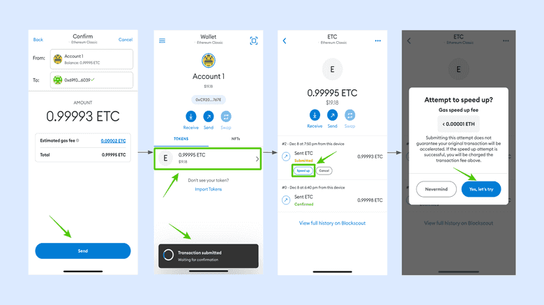 Speeding up a transaction.