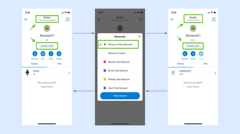 Using the same address on ETC and ETH.